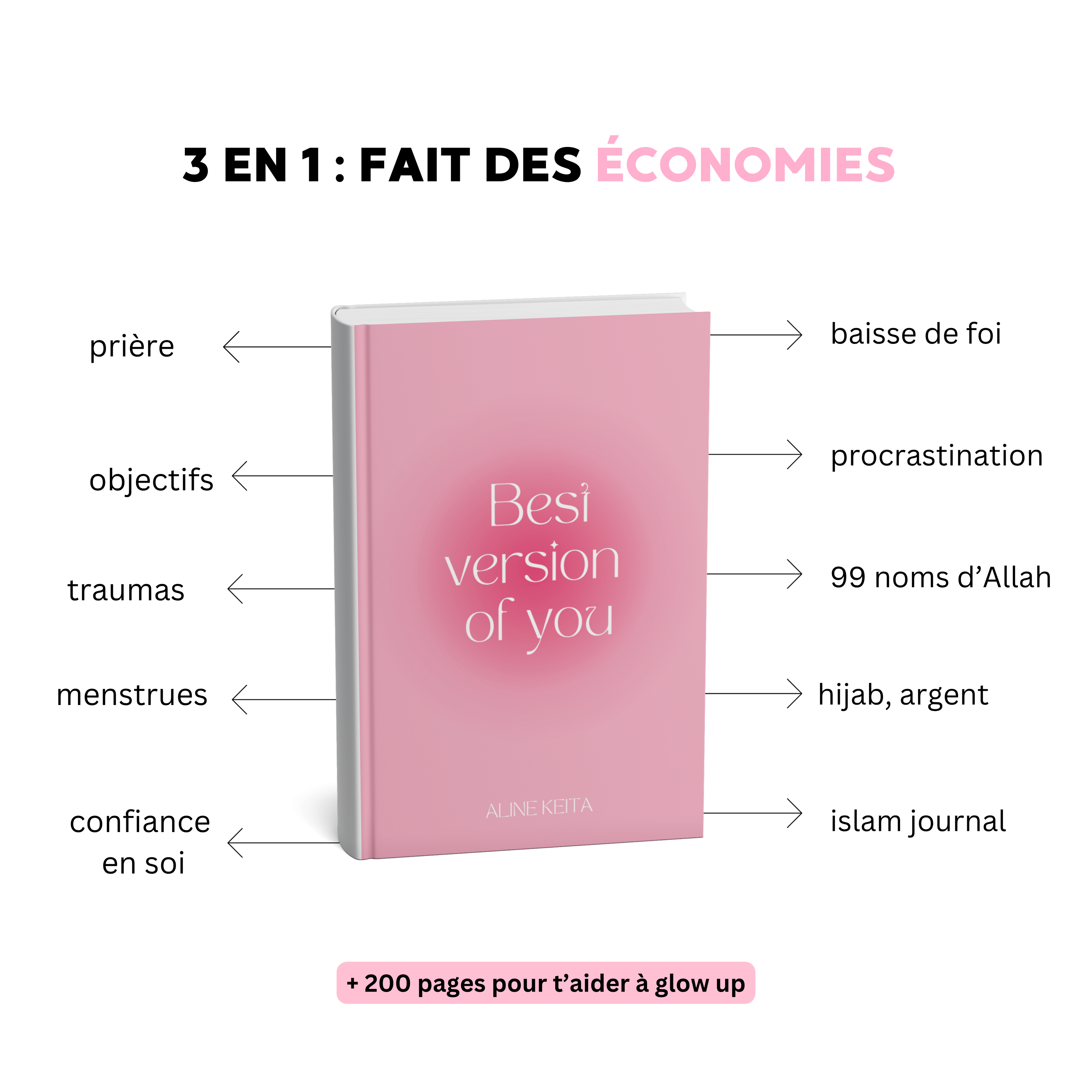 Book – My Spiritual Companion for Ramadan